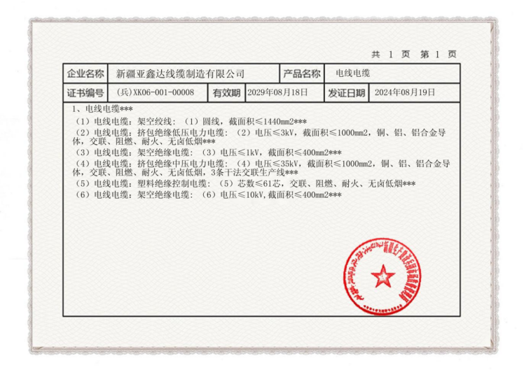 生产许可证明细
